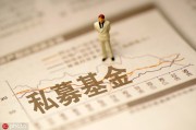 基金投资成功的关键在于哪些策略的结合？