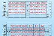 关于桓台二中录取分数线2024的信息