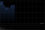 中国资源交通：达成所有复牌指引 2月26日复牌