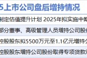 2月25日增减持汇总：保利发展等4股增持 新华都等17股减持（表）