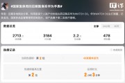 国家医保局回应“刷医保买华为 WATCH D2 血压测量手表”，称“需根据当地相关政策”