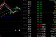 火爆！ST、ST、ST……批量被盯上，官宣重组股揭秘