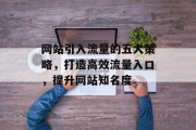 网站引入流量的五大策略，打造高效流量入口，提升网站知名度