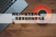 揭秘100强流量网站，流量背后的秘密与启示