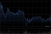 百胜中国2月20日斥资466.85万港元回购1.28万股