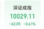 今天，A股新饮品概念爆发