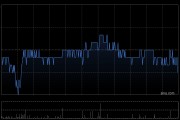 农业银行获Ping An Asset Management Co., Ltd.增持6020.1万股 每股作价约4.75港元