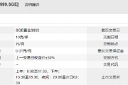国际金价创新高，黄金ETF哪家强？一文读懂！华安规模流动性遥遥领先，博时易方达国泰规模超百亿（附名单）