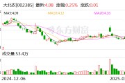 大北农：公司目前没有生产以及销售宠物饲料