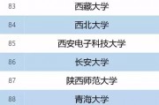 211院校评定周期(211学校几年评选一次)