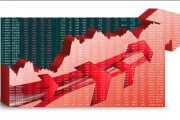 为什么推出股指期货？股指期货的推出有哪些意义？