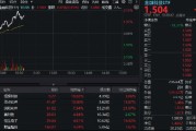 蛇年连续三日上攻！金融科技ETF（159851）盘中涨超3%阶段新高，恒银科技、顶点软件双双封板
