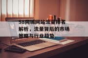 58同城网站流量排名解析，流量背后的市场策略与行业趋势
