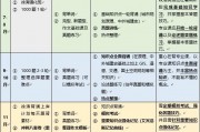 430分文可以上什么大学(430分左右能上什么大学文科)