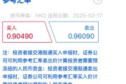 港股通炒港股，买入就“亏”6%！怎么回事？