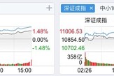 3分钟，直冲涨停！