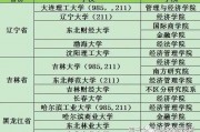金融专硕的211院校(金融专硕最好上岸的211大学)