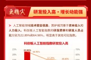 更精尖！更硬核！更高弹！科创人工智能ETF华宝（589520）3月13日荣耀上市！