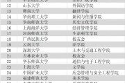 珠三角有哪几所985院校的简单介绍