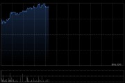 爱康医疗发盈喜 预计年度股东应占净溢利同比增长逾50%