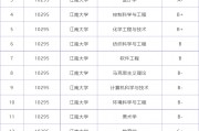 考研电气211院校(考研统计学211院校)