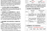 “冰勃朗”头部企业回应奶茶测评事件：以偏概全，产品并非“科技狠活”！博主：没有误导消费者