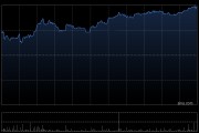 中通快递-W发布2024年度业绩 净利润88.88亿元同比增长1.5%