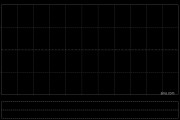 长和获BlackRock,Inc.增持317.4万股 每股作价约44.06港元