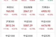 热门股突发“地天板”，知名游资下场！