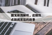图文并茂解析，近期热点新闻背后的故事