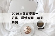 2016年体育赛事一览表，激情岁月，精彩瞬间