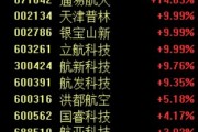 大飞机概念持续拉升，机构：C919步入快速交付期，国产大飞机万亿赛道崛起