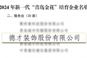 喜报 | 德才股份再度入选新一代“青岛金花”培育企业