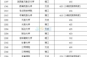 黑龙江高考分数线公布(黑龙江高考分数线2022年公布)