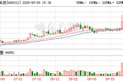 燕麦科技大宗交易成交100.00万股 成交额3200.00万元