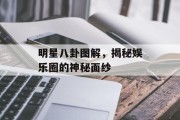 明星八卦图解，揭秘娱乐圈的神秘面纱