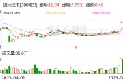 道氏技术：公司将根据市场情况持续优化业务布局