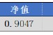 华安基金：关税冲击市场，创业板50指数跌3.54%