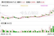 漳州发展：目前公司没有涉及深海经济的计划