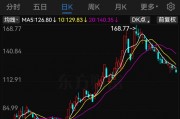 兆威机电筹划发行H股股票并申请在港交所主板上市