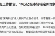 深海科技概念股持续上演涨停潮：挖掘补涨潜力股