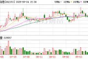 石基信息：SaaS业务收入增长主要依靠上线各种云系统的单体酒店数量积累
