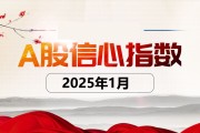 对冲基金经理A股信心指数2025年1月报