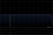 PACIFIC LEGEND发盈喜 预计年度股东应占利润约970万港元同比扭亏为盈