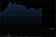 极兔速递-W早盘涨逾6% 华泰证券看好公司未来的发展
