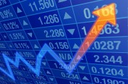 金融市场的行情是否会波动加剧？