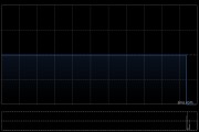 首佳科技获Always Blooming Holdings Limited增持241.2万股