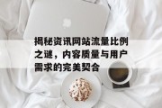 揭秘资讯网站流量比例之谜，内容质量与用户需求的完美契合