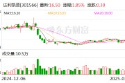 达利凯普：目前公司产品主要应用场景不包括机器人