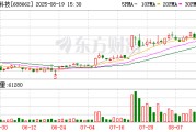 富信科技8月19日大宗交易成交1269.60万元
